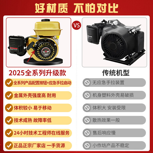 Shantou Lincun brand 48v6072v electric two-wheeled, two-wheeled, three-wheeled vehicle, four-wheeled car frequency converter range extender gasoline generator (new ultra-small mini model 800 watts) 48v60v72v