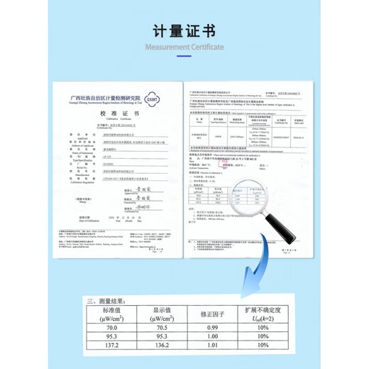 
Customized Lianhuicheng-13789 Blue Light Meter Irradiator Illuminator Detector Anti-Blue Light Transmission Barrier Rate LH-137 (wavelength 400-450nm) Harmful Blue Light
