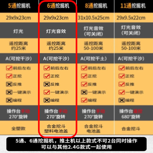 Yunya alloy non-building block remote control excavator boy excavator toy car children's excavator engineering vehicle 4-12 years old gift 30cm close control dig dry sand manual rotating table birthday gift gift color gift box