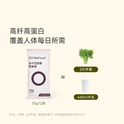 OH MyFood Natural Cocoa Powder Oat Bowl Nutritious Breakfast Instant Eat Meal Replacement Oatmeal Filling Quick Food Ohmyfood Matcha Jasmine + Acai Berry + Cocoa 1 box 1050g each