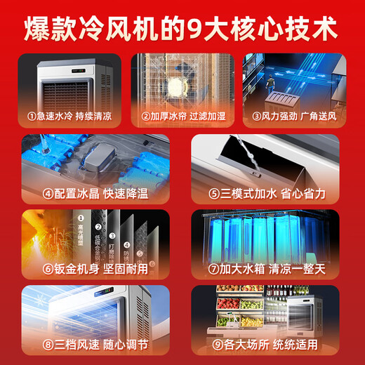 Enfriador de aire industrial, refrigeración potente, ventilador de refrigeración por evaporación grande para el hogar, ventilador de aire acondicionado comercial refrigerado por agua, taller de 1,5 metros tipo metal grande comercial/industrial