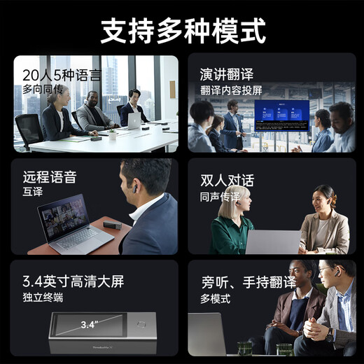 Space-time pot X1 simultaneous translation headset multi-person conference real-time smart headset multi-language dialogue offline translator overseas translation simultaneous interpreter