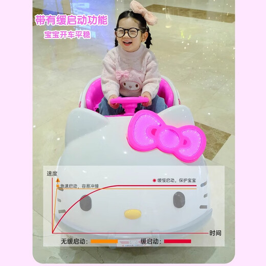 AWZ2024 new children's electric car four-wheel car can seat men and women, baby and child remote control toy car four-wheel drive dual-drive KT cat powder + music and light + remote control + swing