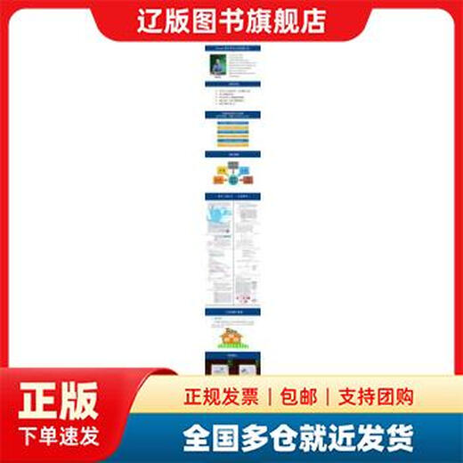 Multi-Warehouse-Lieferung New Oriental TOEIC Reading Complete Simulation 1000 Fragen Jim Lee, Park Byung-jae Zusammengestellt von Qunyan Publishing House 9787802560994