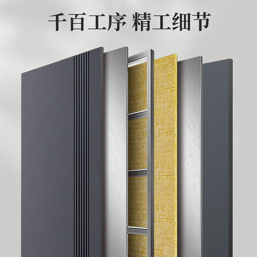 Clase de puerta de seguridad de Xinbaida A Nivel de puerta de entrada 4 Lana de roca Lana llena de 10 cm Puerta de aleación espesada Aislamiento Sound Puerta de seguridad Puerta de entrada Puerta madre Double puerta individual [2050*1050 por dentro y por fuera] Paquete de entrega de bolsas Instalación estándar Localización mecánica estándar
