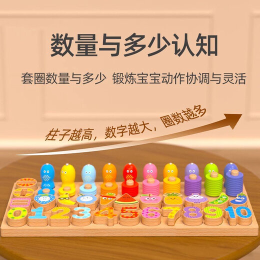 Peking Kinder digitaler Puzzle Bausteine ​​Spielzeugversammlung Montessori frühe Bildung 1-2 und ein halbes Jahre alt 3 Jungen 4 Mädchen und Babys 4 in One Fruit Logarithmic Boards sind größer, verdickt und verlängert 45
