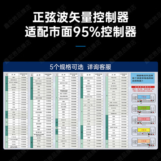 万沁珊鑫宏胜控制器蓝牙智能48V60V72二两轮爱玛雅迪小刀新日金箭等适用 45A弱磁4872V10001200W