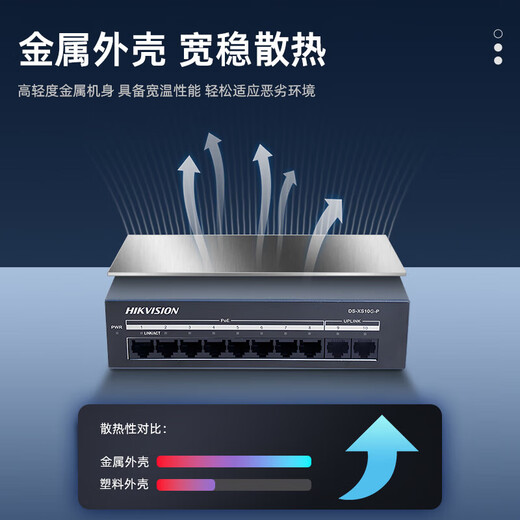 海康威视（HIKVISION）8口千兆POE交换机 网线供网供电 安防监控国标网络网线分线器 DS-XS10G-P