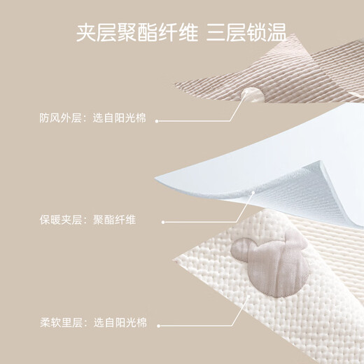 Rhinesen baby blanket newborn baby children's bed sheet bed cover mattress all-season blanket kindergarten nap quilt sleeping bear 110*140cm