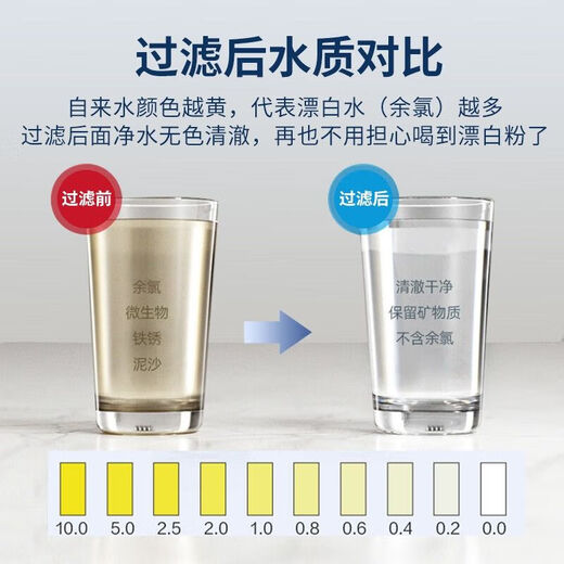 九阳净水器家用直饮机厨房前置自来水水龙头超滤过滤器滤芯净水机 超滤净水器1283+8支PP棉滤芯