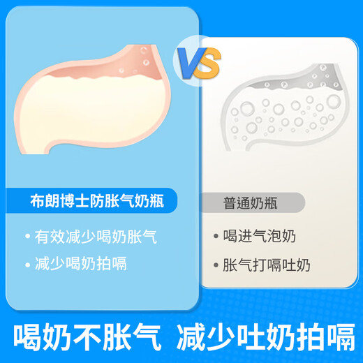 布朗博士玻璃奶瓶 0-3月初生婴儿防胀气 喂奶喂水奶瓶 60ml狮子+150ml萌兔