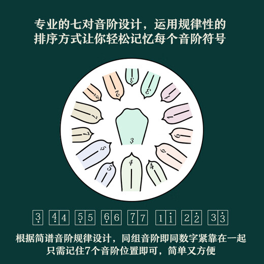 华蜀空灵鼓15音梵色音空鼓儿童初学者手碟鼓专业级打击乐器忘忧鼓正品 小13寸15音初学鼓C调-孔雀石 【空灵鼓店铺榜TOP】