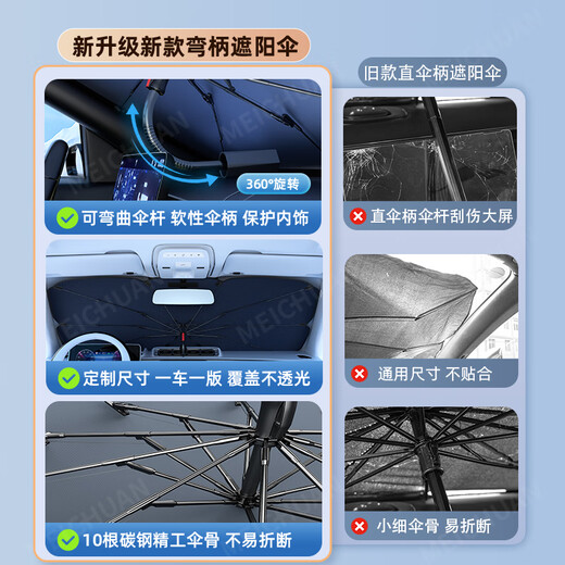句可汽车遮阳罩前挡遮阳伞隔热专用防晒前挡风玻璃停车内用车上帘挡板 通用大号尺寸为14079任意弯