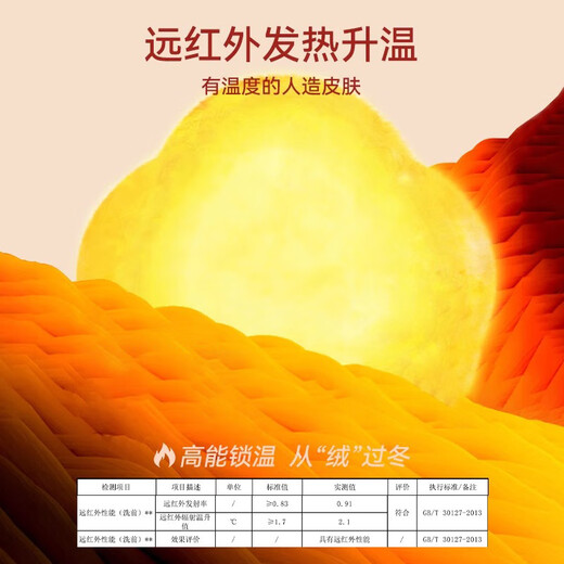 Langsha 25 autumn and winter new product plus velvet thickened knitted bottoming shirt for women half turtleneck small fragrance style inner sweater bottoming top