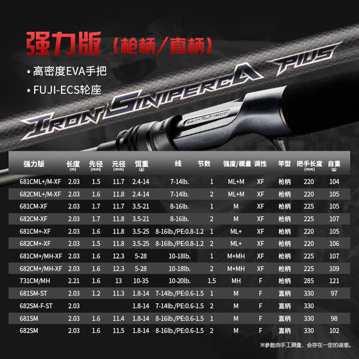 科尼25新款铁鳜路亚竿托马斯联名监制虫竿软木/EVA高感度轻量鱼竿 2.03m 【强力版】682CML+/M-XF 无规格