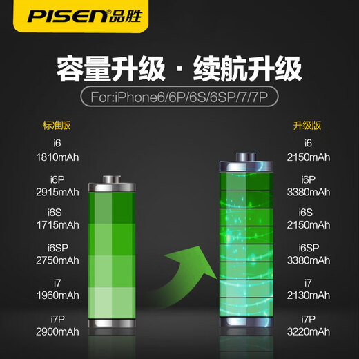 PISEN (PISEN) Super grande es adecuada para Apple 12 Battery iPhone 13 Reemplazo de teléfono móvil NUEVO 7PLUS/11/8P/14P 2691MAH I8P (autoinstalación)
