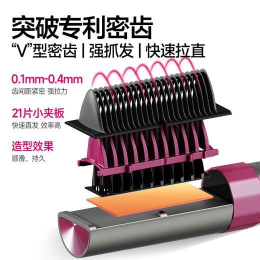 JinDao Plasma Straightening Comb to Improve Frizz, Yang Chaoyue's Same Style Straight Clamp, Curling and Straightening Dual-Purpose Curling Iron, High-top Fluffy Comb, Plug-in Model KD3821, Essential for Travel