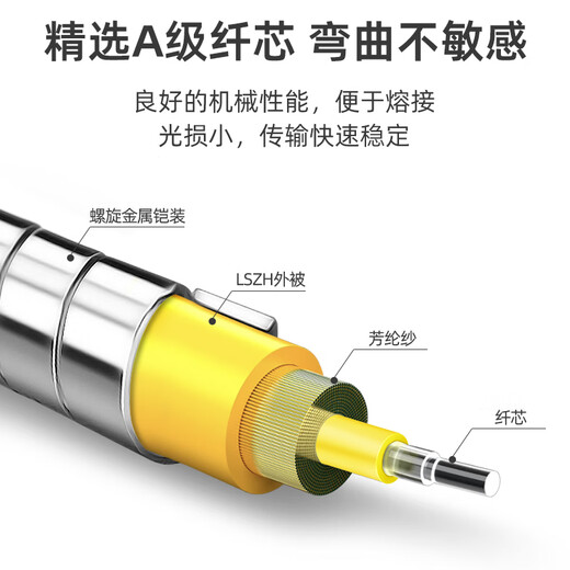 
Youpulian Outdoor field optical cable single mode 4 four-core tail cable SC-LC-FC-ST Outdoor base station stretch armored fiber jumper finished optical brazing wire field optical cable single mode four-core LC-FC 50 meters