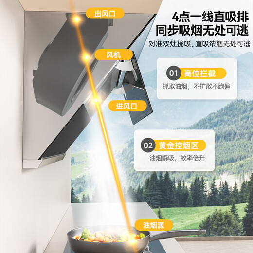 BEST (BEST) [National Subsidy 20%] 26 cubic large suction small size small apartment range hood for household side suction type wave induction automatic washing E503C