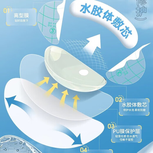 Personal care anti-wear foot patch, high-heeled shoes, anti-wear foot artifact, heel patch, anti-beating foot repair, blisters, invisible foot patch, invisible anti-wear foot patch - transparent and invisible, 30 pieces * 3 pack