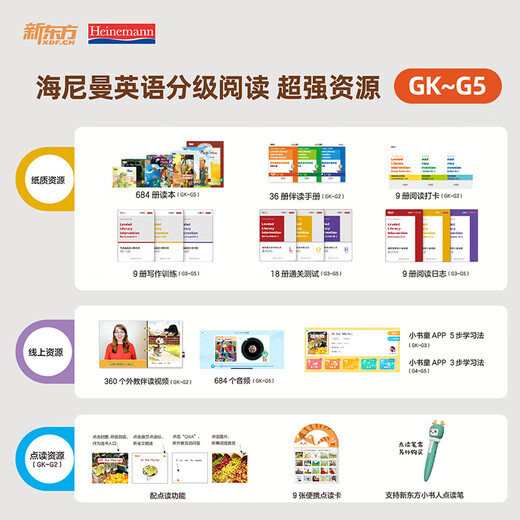 [SF Express] Nouvel Oriental Hainiman Graded Reading English Picture Book (Version planifiée) officiel officiel de la Chine GK + G1 + G2 + G3 + G4 + G5 Children's English Withenment Picture Livre d'image d'ouverture Artefact All-Round Ligne Principale Lire graduelle peut être égalée à Raz Oxford Tree Tree et secondaire Écolier Enfant Enfant Enclacez l'anglais 3-16 ans [684 VOLUMES]