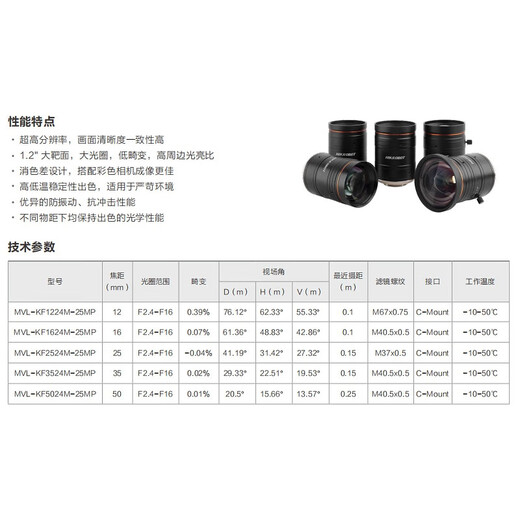 海康MVL-KF1224/1624/2524/3524/5024M-25MP 2500万工业镜头1. MVL-KF1224M-25MP 12mm