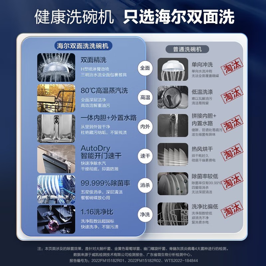 Haier dishwasher 13 sets/14 sets/15 sets/16 sets large-capacity household embedded intelligent frequency conversion first-class water-efficiency sterilization partition intelligent door opening quick drying 15 sets double-sided fine washing + 50000pa frequency conversion strong pressure W50