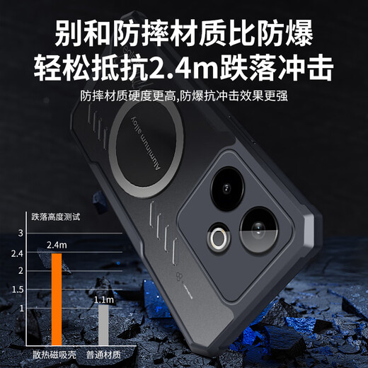 Shaochun Realme GT7 Caja de teléfono móvil Four esquina Airbag de esquina Anti-Fall Realme Realme Realme GT7Pro Versión de carreras Lente de caja protectora All inclusive RMX5010 ABSERBOR MAGNÉTICO ABSERVE NUEVA CHARN TRANSPARE