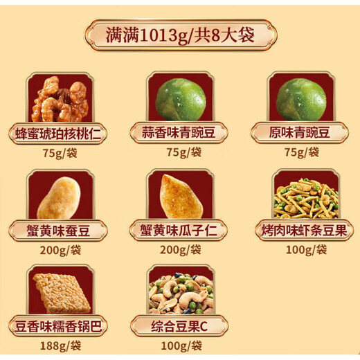 甘源阖家欢坚果大礼盒1013g 网红休闲小零食吃货送礼走亲戚整箱 1283g 阖家欢大礼盒