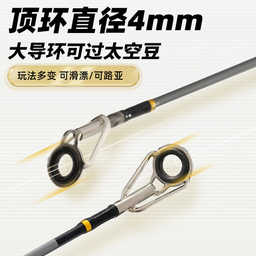 神鲨1.8米M调泛用路亚竿直柄纺车轮路亚杆套装大导环路滑竿路亚钓鱼竿