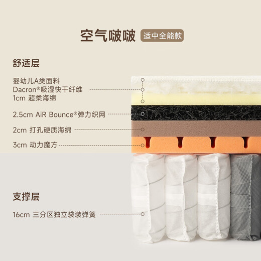Half-day leisure air Bobo moderate all-round independent pocket spring mattress Simmons master bedroom 1.8*2 meters moderate soft and hard