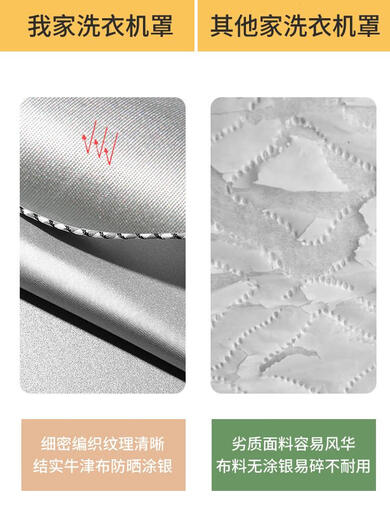 Xiaobingman Drum Waschmaschine Deckung Tuch Sonnenschutz wasserdichtes Staubdeckel Tuch Little Swan Haier Panasonic Jin [Jin ist gleich 0,5 kg] Vollautomatischer Universal GTXYZ1047 L Code - verbessertes erweitertes Modell - wasserdichte Sonnenschutz