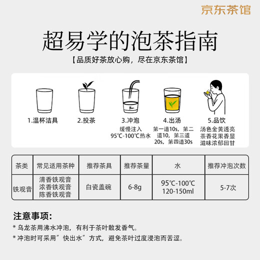 Sai Baxian Oolong Tea Anxi Tieguanyin Fragrance Special 500g Gift Box Tea Gift High-end Xianghua Gaoshan Tea