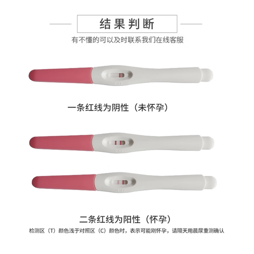 Schwangerschaftsteststäbchen, Testpapier für die frühe Schwangerschaft, genaues, hochpräzises Ovulationstestpapier, Schwangerschaftstestpapier, Schwangerschaftsteststäbchen, eine Packung