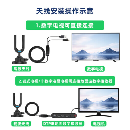 EB-LINK 数字电视天线接收神器DTMB地面波接收天线家用电视机天线无需网络看电视室内外天线防水8米