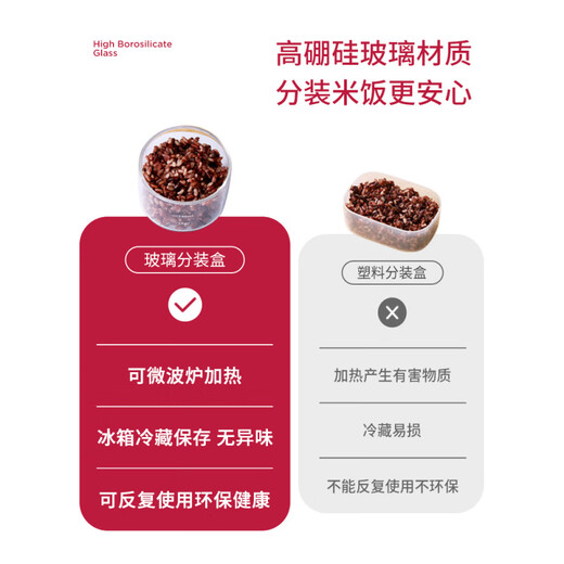 优观糙米饭分装盒减脂餐专用小饭盒冷冻保鲜食品级杂粮定量分餐盒子 奶黄色*7170ml