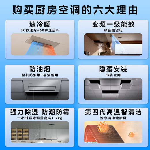 Midea kitchen air conditioner, embedded large 1.5 HP inverter, first-level energy efficiency, fast heating and cooling, oil smoke prevention, large cooling capacity and dehumidification CKFR-35FW/BN8Y-FG101