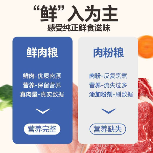 Chaoxi Fresh Meat Dog Food Full Price Double Combination for Medium and Large Dogs Small Dogs Shiba Inu Corgi Bichon Puppies Balanced Nutritional Dog Food Full Period Fresh Meat Dog Food 400g*1 Bag