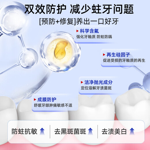 沃朗森医用含氟牙膏状成人防蛀脱敏蛀牙洞修复龋齿护龈固齿抗牙疼去口臭