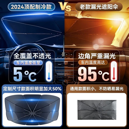 魔阀壳汽车遮阳罩前挡遮阳伞隔热专用防晒前挡风玻璃停车内用车上帘挡板 通用大号尺寸为14079任意弯曲1
