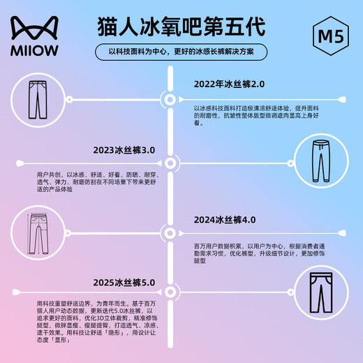 猫人休闲裤男士【冰氧吧5.0】青年夏季高端垂坠感阔腿长裤父亲节礼物