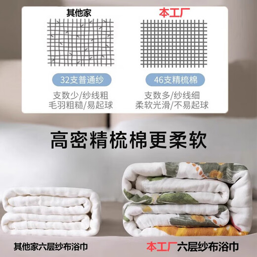 Baby bath towel gauze baby newborn super soft pure cotton type A summer new wearable and wrapable children's blanket fruit