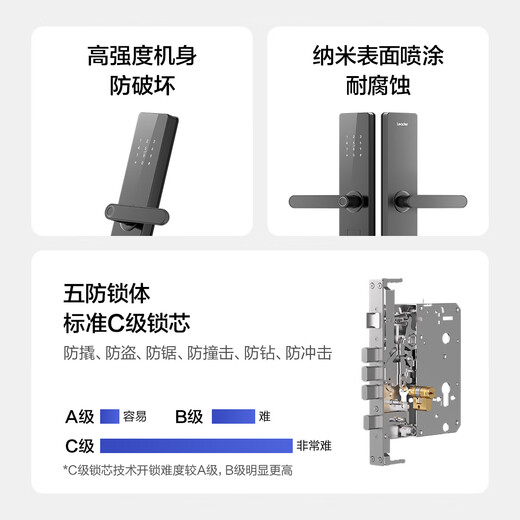 
Leader Haier Smart Home Smart Door Lock E200 Fingerprint Password Lock Smart Lock Electronic Lock Home Entry Security Door Lock Haier Smart Door Lock E200