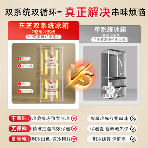 TOSHIBA White Pearl 521L cross-door refrigerator 541 ultra-thin zero embedded large capacity first-class energy efficiency household frost-free GR-RF541WI-PM171 national subsidy
