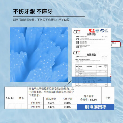 皓卫适配飞利浦电动牙刷头钻石7系Pro适用HX3892/01/02护敏刷成人软毛替换刷头 6支 G3-智臻护龈型