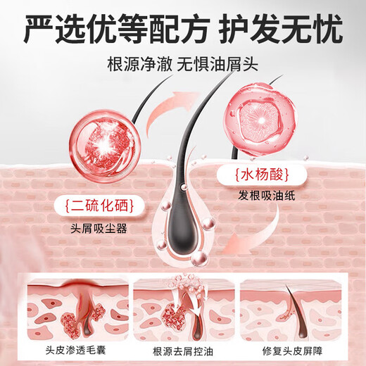 匠心丝华 JXSH胖东来二硫化硒洗发水洗剂1%毛囊清洁洗发水炎去屑止痒控油洗发露 【一瓶400ml】深度去屑止痒