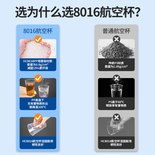 SHUANG YU disposable cup aviation cup 300ml*50 thickened plastic cup 8016 water cup space cup beverage cup