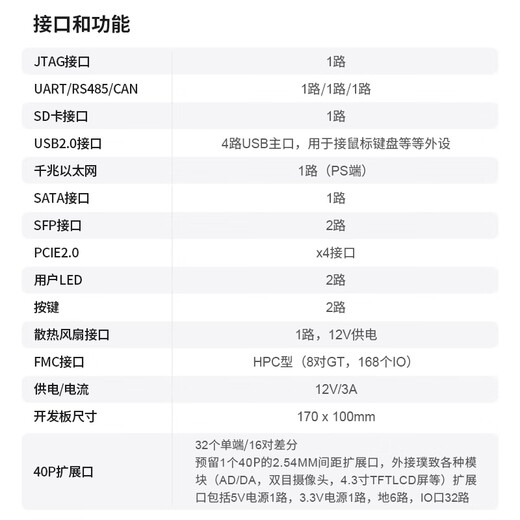 Puzhi FPGA Development Board Xinxzynq7035 Industrial Control Board FMC HPC PCIE USB PZ7035-FH