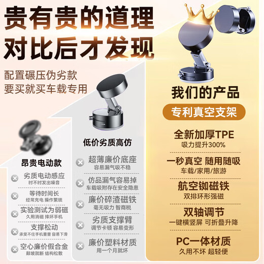 
Suoying [Hot Sale 10W+] Car Mobile Phone Holder Vacuum Magnetic Suction Cup Adsorption Car Special Navigation Tesla Magsafe Multifunction Center Console Fixed Support Frame