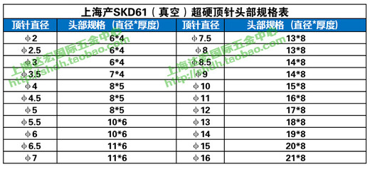 馍彭模具顶针SKD61顶杆加硬推杆直径234567891012141510 2支12350